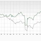 Bull of the Day: Howmet Aerospace (HWM)