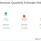 Earnings To Watch: Clarus Corp (CLAR) Reports Q1 2025 Result