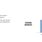 America’s Car-Mart Reports Second Quarter  Fiscal Year 2025 Results