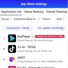 Mega Matrix Announces FlexTV's Surge to Top 4 on the App Store Entertainment Chart (Free Apps, Saudi Arabia) as of August 27, 2024