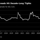 Blackstone Sees Increase in M&A Boosting Collateralized Loan Obligation Sales in 2025