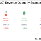 Barings BDC Inc (BBDC) Q3 2024 Earnings Report Preview: What To Look For