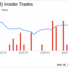 Insider Sell: EVP & Chief Technology Officer Kevin Mcdearis Sells Shares of Blackbaud Inc (BLKB)