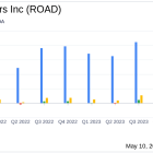 Construction Partners Inc (ROAD) Q2 Fiscal 2024 Earnings: A Comprehensive Analysis