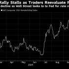 D.R. Horton Delivers Pain for Builders as Buyers Fear High Rates