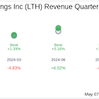 Life Time Group Holdings Inc (LTH) Q1 2025: Everything You Need To Know Ahead Of Earnings