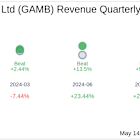 Gambling.com Group Ltd (GAMB) Q1 2025 Earnings Report Preview: What To Look For