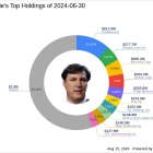 Lee Ainslie's Strategic Moves in Q2 2024: A Deep Dive into Coupang Inc's Significant Reduction