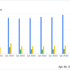 Kadant Inc (KAI) Q1 2024 Earnings: Mixed Results Amidst Economic Slowdown