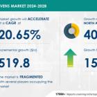 Smart Ovens Market size is set to grow by USD 519.8 million from 2024-2028, Changing lifestyles in developed and developing economies boost the market, Technavio