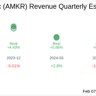 Amkor Technology Inc (AMKR) Q4 2024 Earnings Report Preview: What To Look For