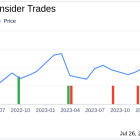 Insider Selling: Venkatachalam Nachiappan Sells Shares of Arhaus Inc (ARHS)