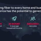 Frontier Releases New Study That Reveals Fiber Deployment Can Boost the U.S. Economy by Over $3 Trillion