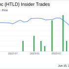 Director James Pratt Acquires 9,000 Shares of Heartland Express Inc (HTLD)