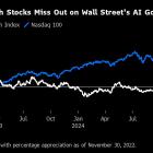 China Tech Stocks Left Behind in Traders’ Hunt for AI Winners