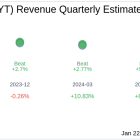 MakeMyTrip Ltd (MMYT) Q3 2025 Earnings Report Preview: What To Look For