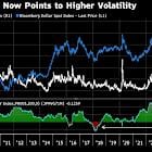 Wall Street Is Down on the Dollar as Trade Unease Lingers