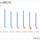 Arlo Technologies Inc (ARLO) Posts Record Service Revenue and Achieves First GAAP Net Earnings in Q4