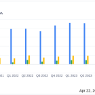 Hexcel Corp (HXL) Q1 2024 Earnings: Adjusted EPS Meets Estimates, Revenue Slightly Misses