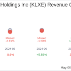 What To Expect From KLX Energy Services Holdings Inc (KLXE) Q1 2025 Earnings