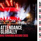Live Nation Entertainment Reports First Quarter 2025 Results