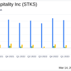 The One Group Hospitality Inc (STKS) Reports Mixed Fourth Quarter and Full Year 2023 Results