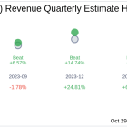 NEXTracker Inc (NXT) Q2 2025: Everything You Need to Know Ahead of Earnings