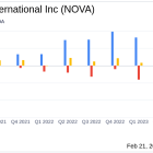 Sunnova Energy International Inc (NOVA) Faces Increased Net Loss in 2023 Despite Revenue Growth