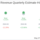 ZipRecruiter Inc (ZIP) Q1 2025 Earnings Report Preview: What To Expect