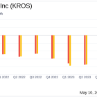 Keros Therapeutics Reports Widening Losses in Q1 2024, Despite Progress in Clinical Trials