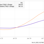 2 Semiconductor Stocks That Could Help Set You Up for Life