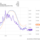 3 Reasons to Buy Pfizer Stock Like There's No Tomorrow