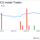 Director Ajita Rajendra Sells 14,000 Shares of Donaldson Co Inc (DCI)