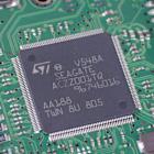 Bull Of The Day: ACM Research (ACMR)