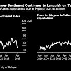 Data-Crunching Wall Street Skeptics Sit Out the Turnaround Trade