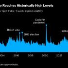 Traders Amp Up Bullish Bets on Dollar Before Pivotal US Election