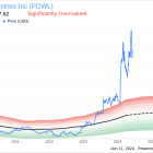 Insider Sale: Exec Vice President Michael Metcalf Sells Shares of Powell Industries Inc (POWL)
