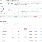 Ballard Power’s (BLDP) Cash More than Makes Up for Poor Near-Term Prospects