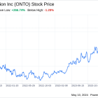 Decoding Onto Innovation Inc (ONTO): A Strategic SWOT Insight