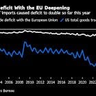 EU to Focus on Critical Sectors in Bid to Avoid Trump’s Tariffs