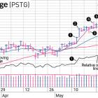 Big Win From Pure Storage, But We Didn't Stay For Earnings