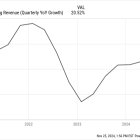 Should You Buy C3.ai Stock Before Dec. 9?