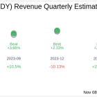 Monday.Com Ltd (MNDY) Q3 2024: Everything You Need To Know Ahead Of Earnings