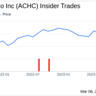 Director Wade Miquelon Sells Shares of Acadia Healthcare Co Inc (ACHC)