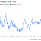 Decoding Paychex Inc (PAYX): A Strategic SWOT Insight