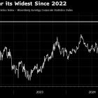 US Firms Tapping Europe’s Cheaper Bond Market Like It’s 2007