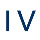 Civitas Resources, Inc. Announces Share Repurchase from Vitol