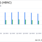 Horizon Bancorp (IN) (HBNC) Reports Q4 and Full Year 2023 Results Amidst Strategic Balance ...