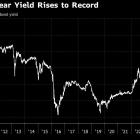 Japan’s 40-Year Yield Rises to Highest Since Debut in 2007