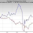 Bull of the Day: Mitsubishi UFG Financial Group (MUFG)